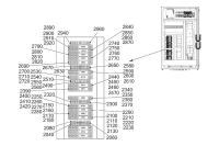 MODULE